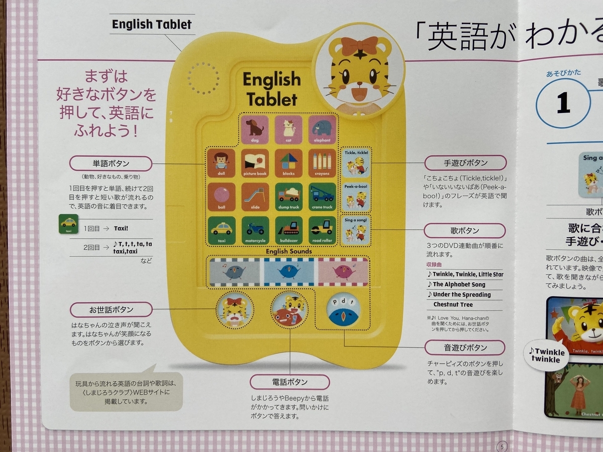 こどもちゃれんじぽけっとEnglish9月号レビュー - 個人の感想です