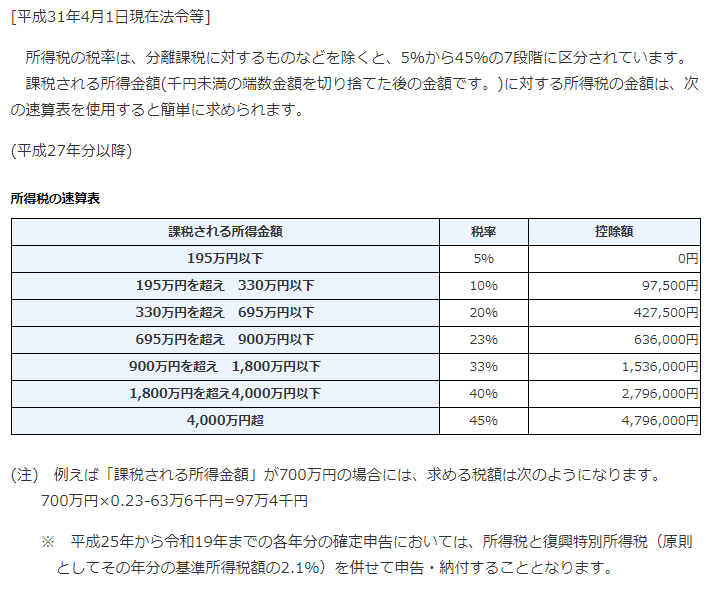 f:id:sukimanavlog:20200524025610p:plain f:id:sukimanavlog:20200524025610p:plain