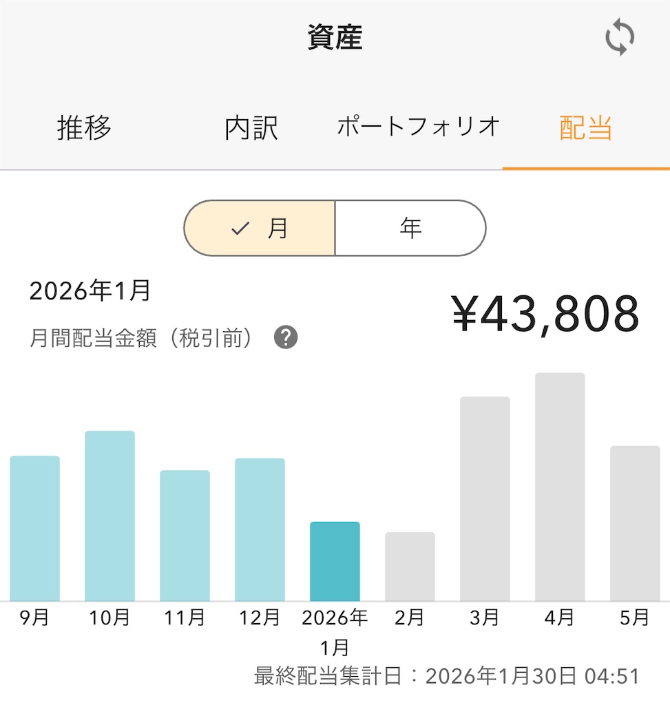 f:id:sukimashisan:20260130105612j:image