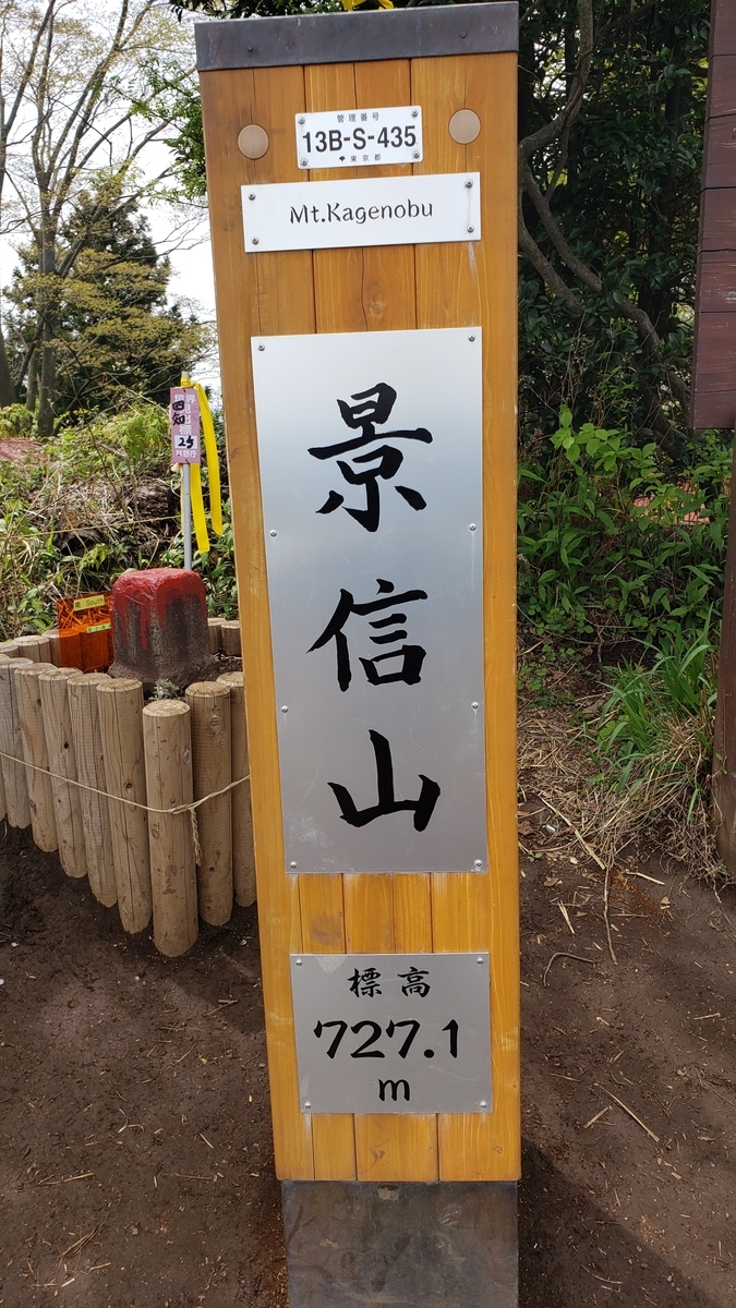 f:id:sukinamonomono:20190508013142j:plain f:id:sukinamonomono:20190508013142j:plain
