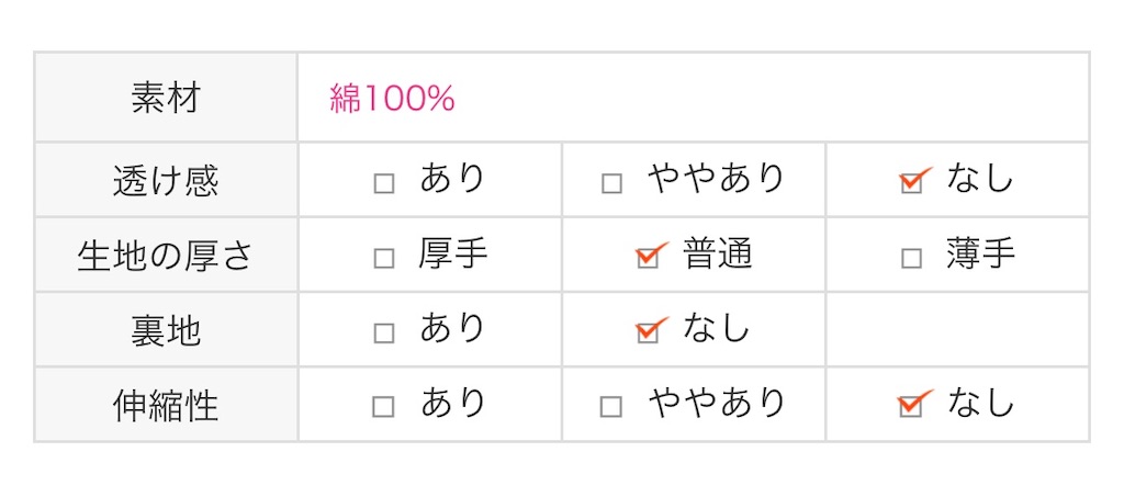 f:id:sukky0124:20181203131426j:image