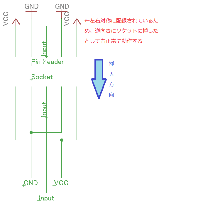 f:id:sukonbu0909:20161213134418p:plain f:id:sukonbu0909:20161213134418p:plain