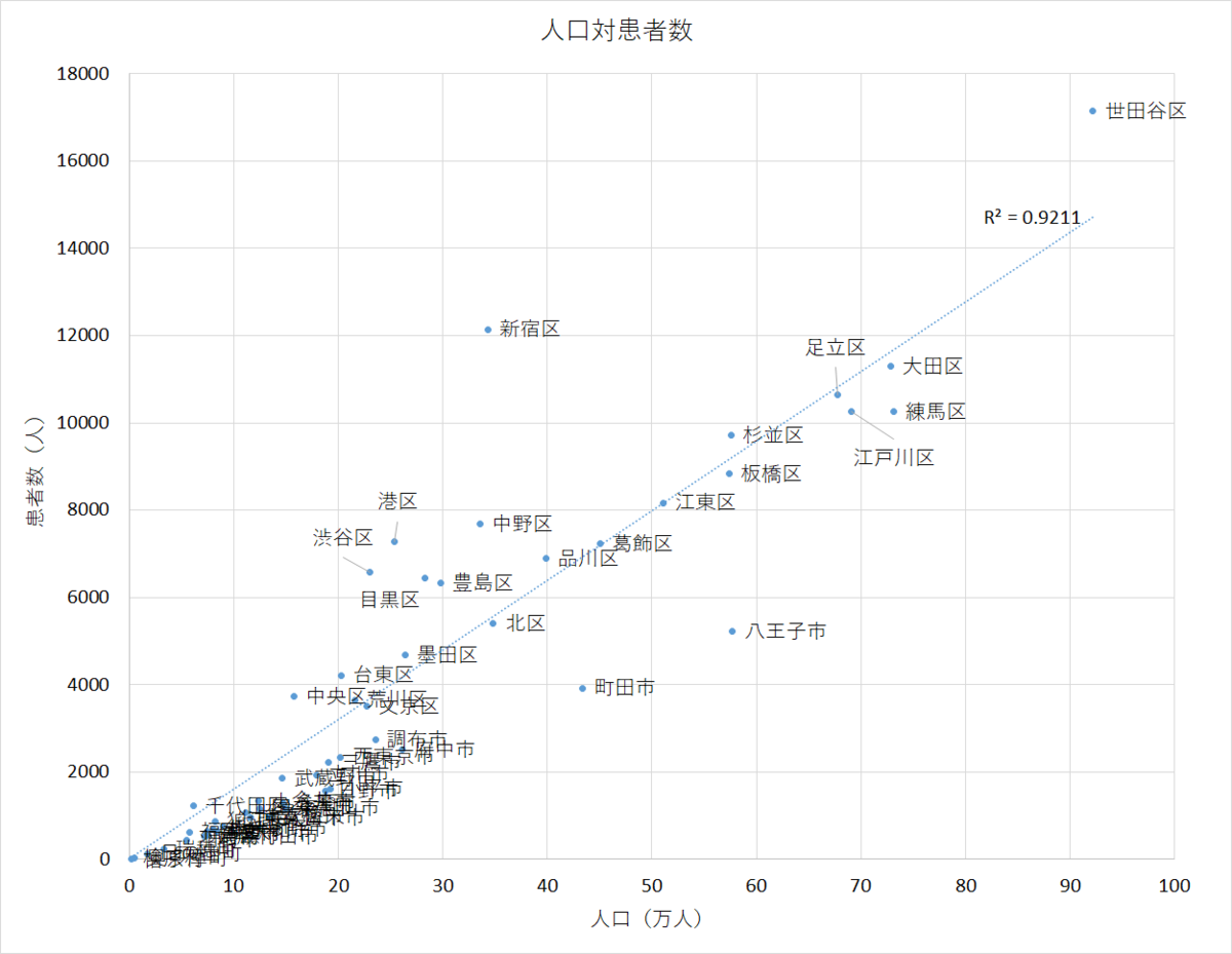 f:id:sukoshidemo:20210806123459p:plain