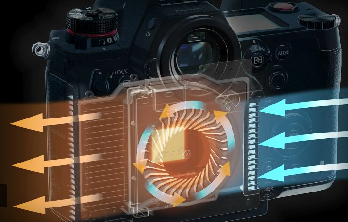 PANASONIC S1H カメラ 一眼レフ(バッテリー付) 対応アクセサリー | 特長 デジタル一眼カメラ/ボディ DC-S1H