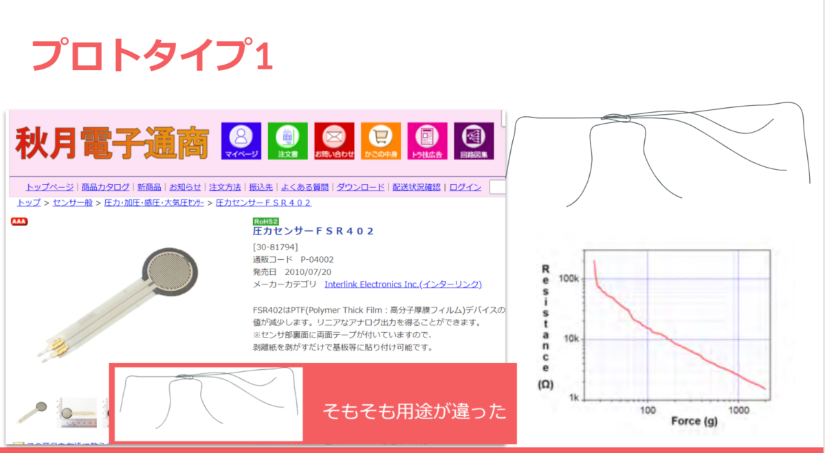 f:id:sum6:20201129192349p:plain