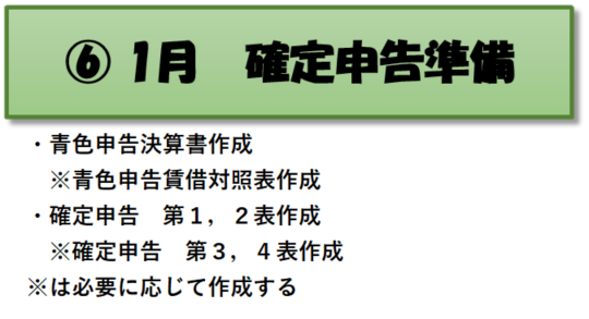 f:id:sumabiani:20180322182457p:plain f:id:sumabiani:20180322182457p:plain