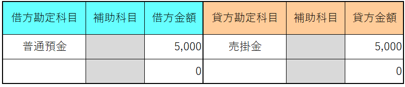 f:id:sumabiani:20180327125419p:plain f:id:sumabiani:20180327125419p:plain