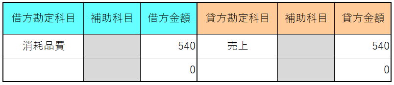 f:id:sumabiani:20180327125516p:plain f:id:sumabiani:20180327125516p:plain