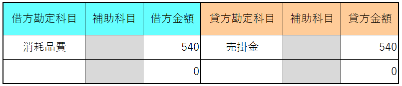 f:id:sumabiani:20180327125540p:plain f:id:sumabiani:20180327125540p:plain