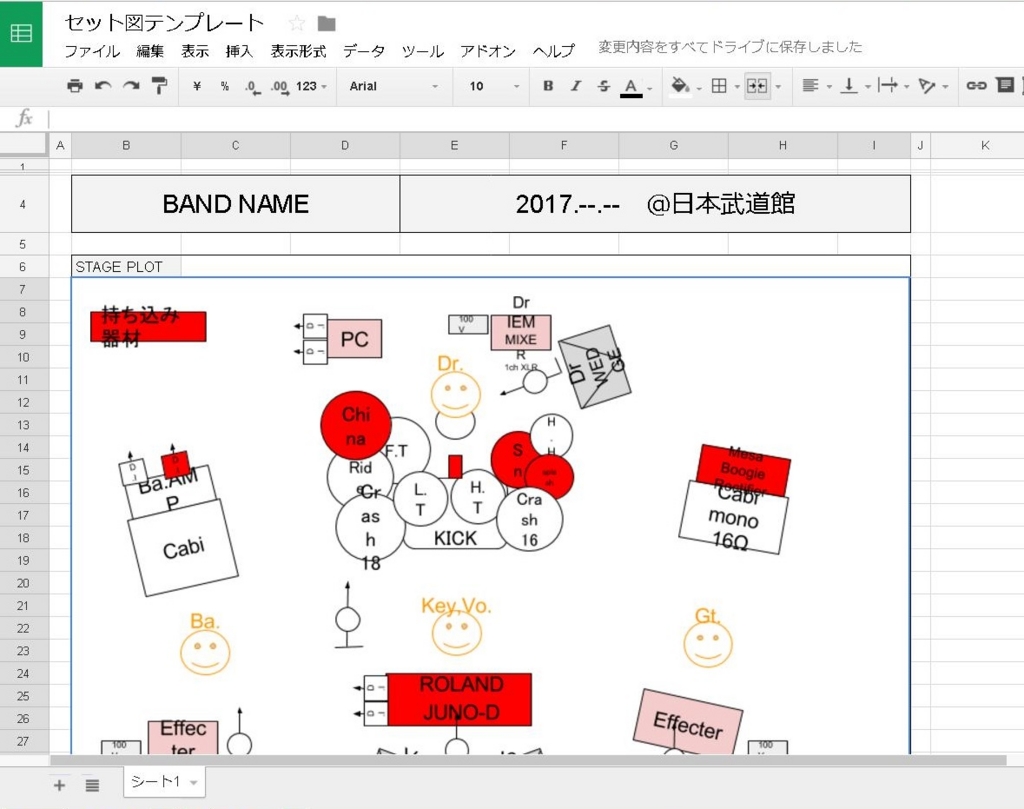 f:id:sumabla_Gt:20170417182554j:plain バンド図