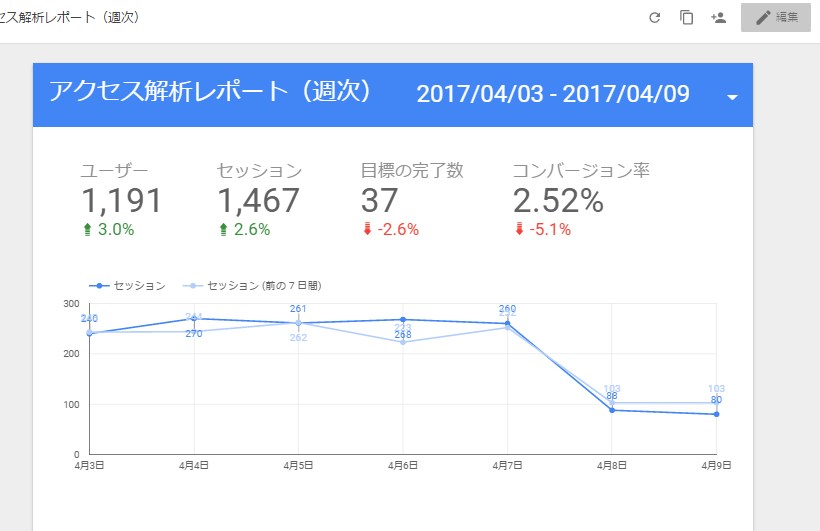 f:id:sumaho-design:20170414185041p:plain f:id:sumaho-design:20170414185041p:plain