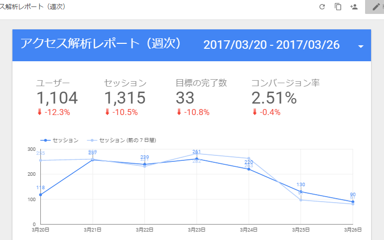 f:id:sumaho-design:20170414185123p:plain f:id:sumaho-design:20170414185123p:plain