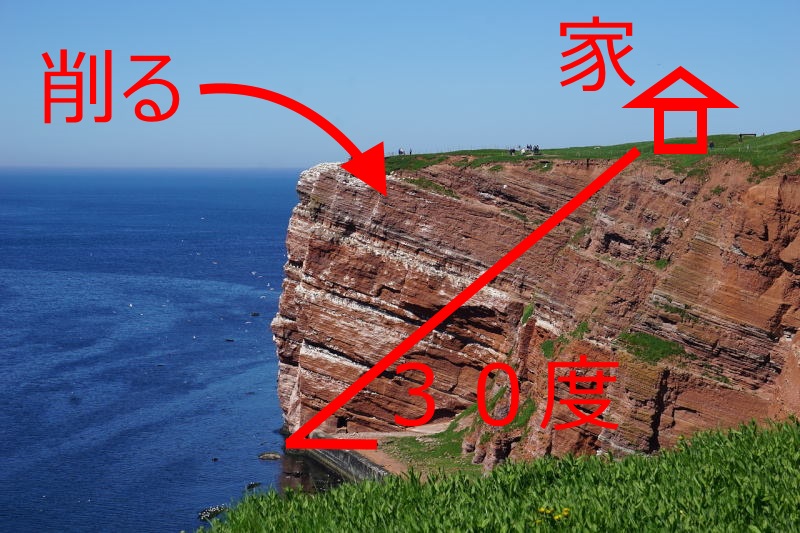 f:id:sumai-note:20181126001637j:plain