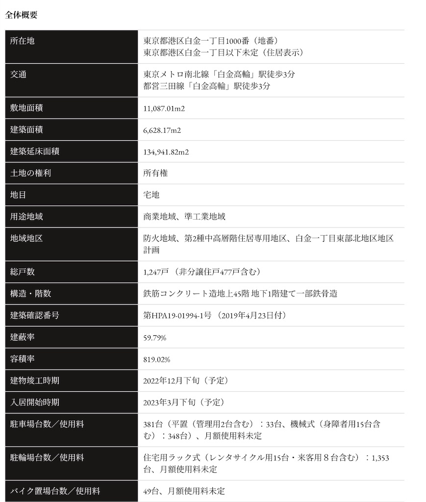 f:id:sumaix:20190922164322j:image f:id:sumaix:20190922164322j:image