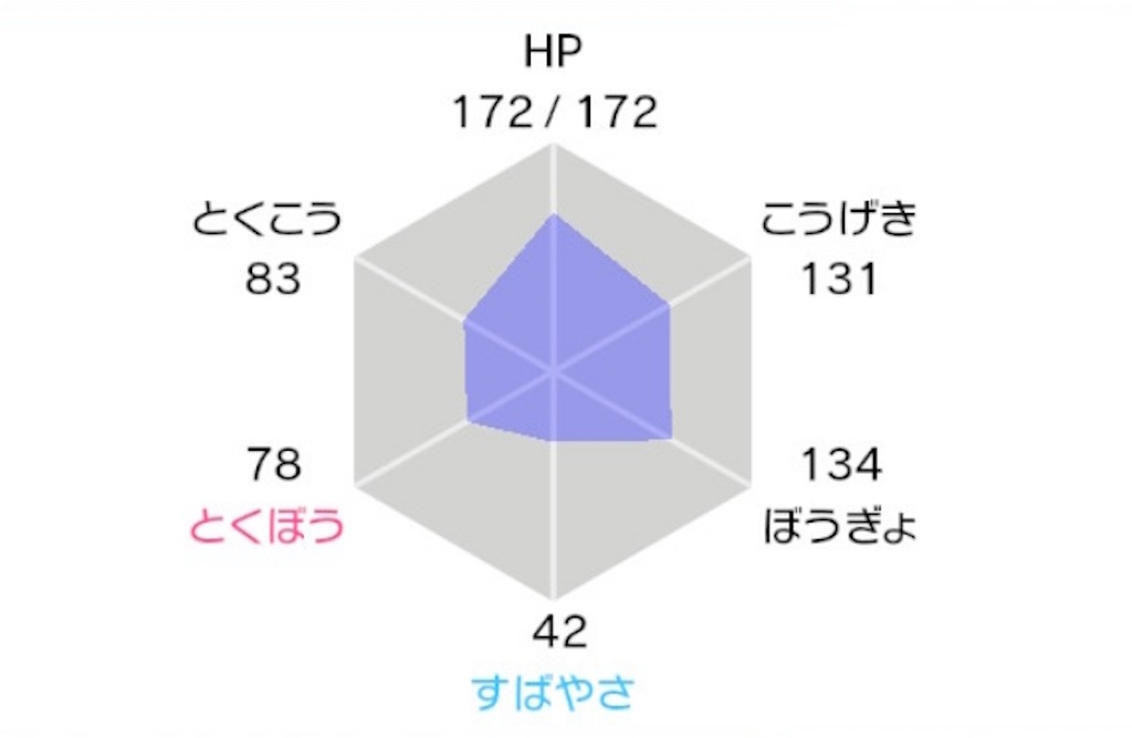 f:id:sumanyade:20210924203041j:image f:id:sumanyade:20210924203041j:image