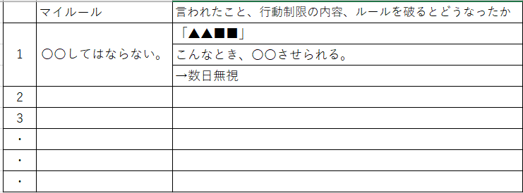 f:id:sumi11re:20201024074628p:plain f:id:sumi11re:20201024074628p:plain