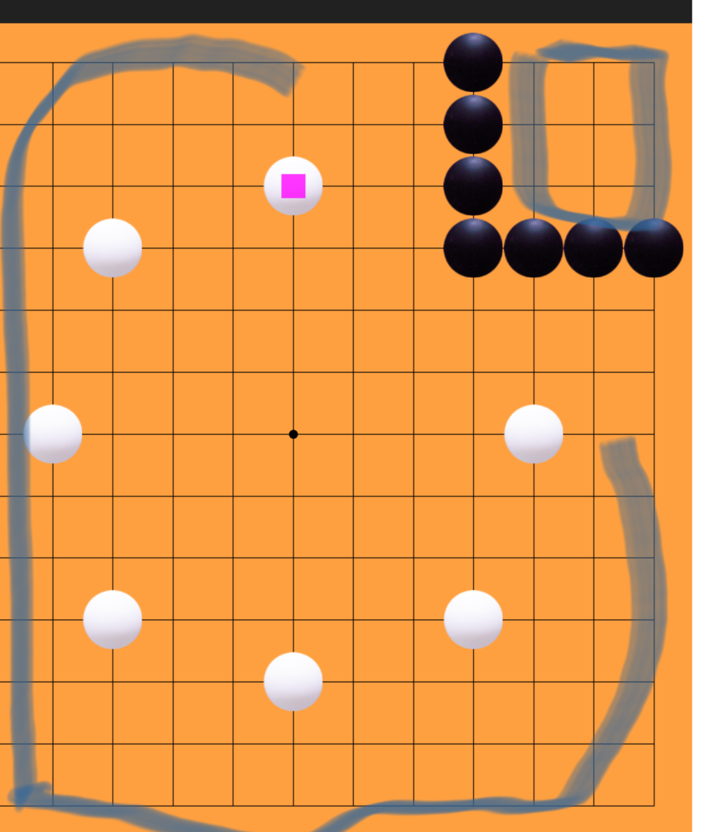 f:id:sumi16:20190629165339p:plain f:id:sumi16:20190629165339p:plain