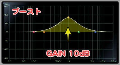 f:id:sumi44-se:20190916181559p:plain f:id:sumi44-se:20190916181559p:plain