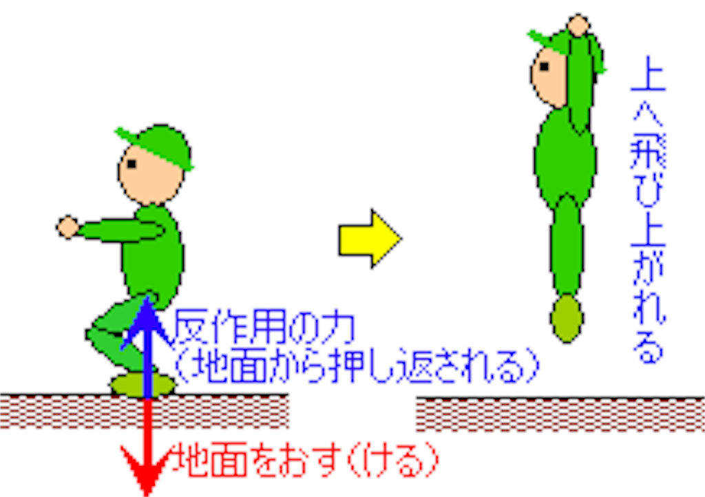 f:id:sumiaki-1109332:20181020170033p:image f:id:sumiaki-1109332:20181020170033p:image