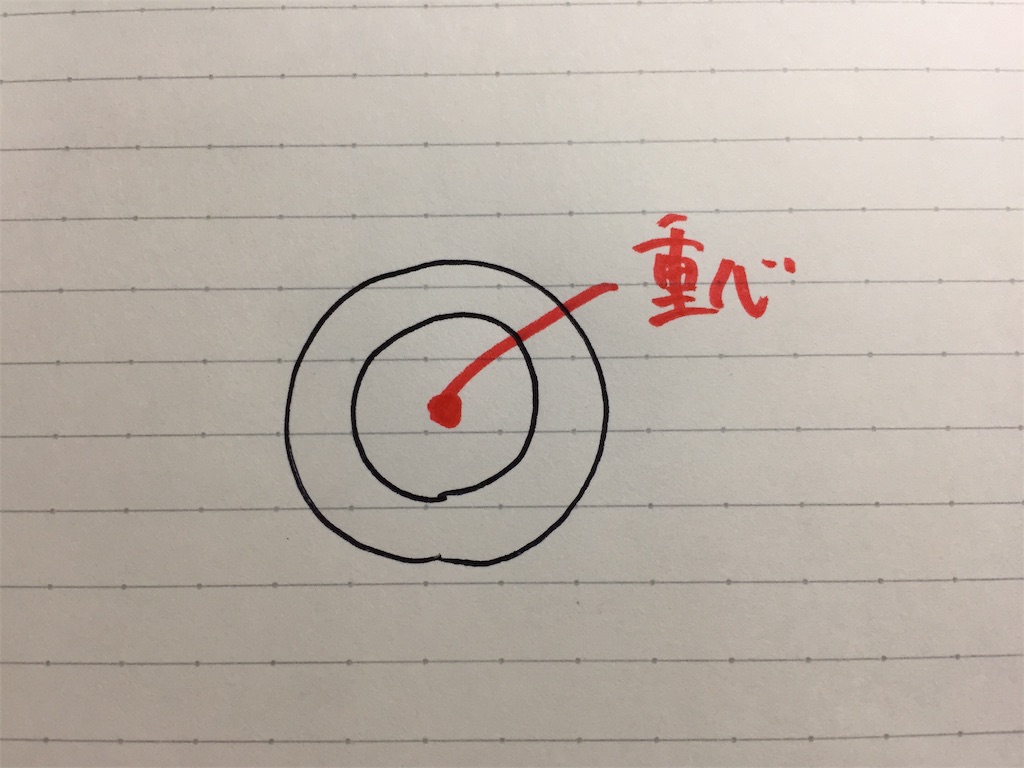 f:id:sumiaki-1109332:20181021172729j:image f:id:sumiaki-1109332:20181021172729j:image