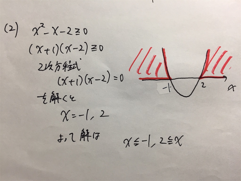 f:id:sumiaki-1109332:20181022211756j:image f:id:sumiaki-1109332:20181022211756j:image