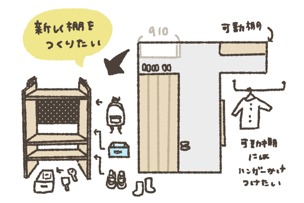 DIYしたいのはこんな棚 DIYしたいのはこんな棚