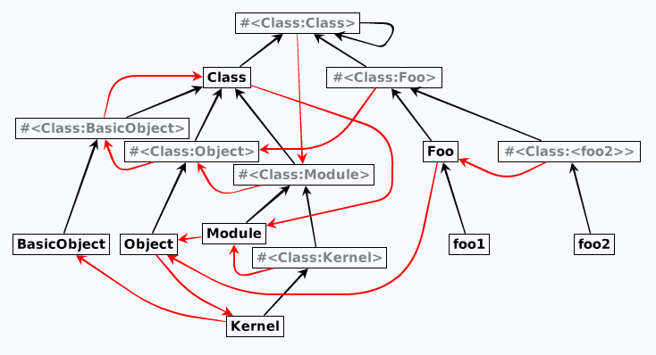 f:id:sumim:20211215122955p:plain