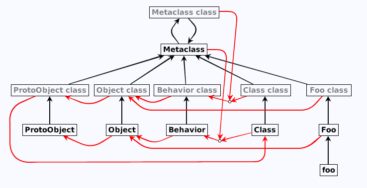 f:id:sumim:20211215123232p:plain