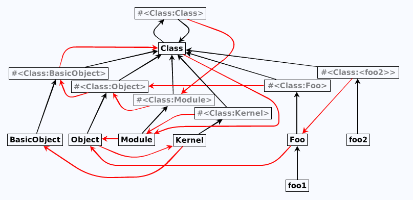 f:id:sumim:20211215123250p:plain