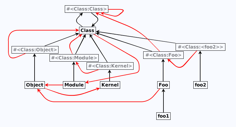 f:id:sumim:20211215123305p:plain