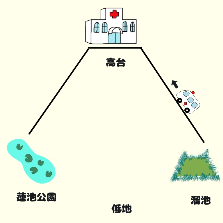 f:id:suminofv:20190511175305j:plain