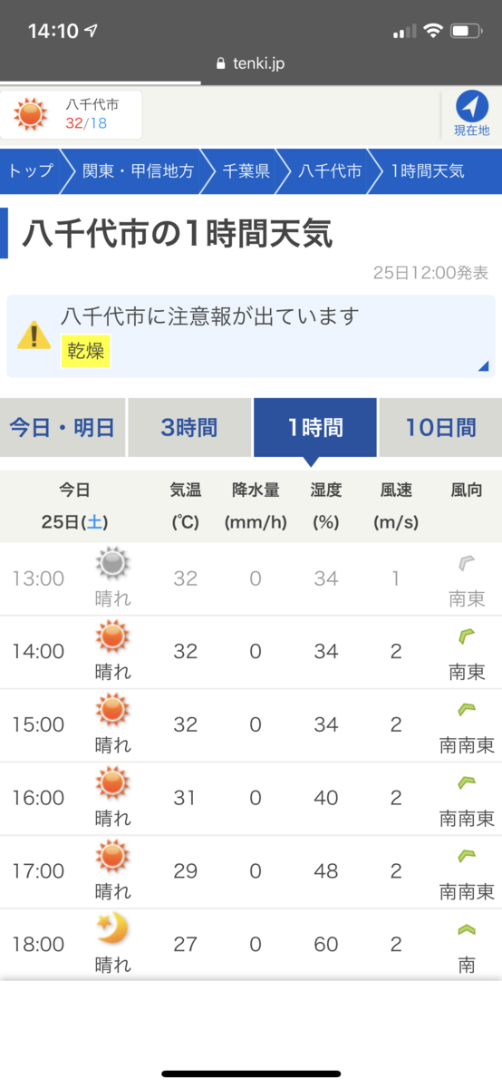 f:id:suminofv:20190525141159p:plain