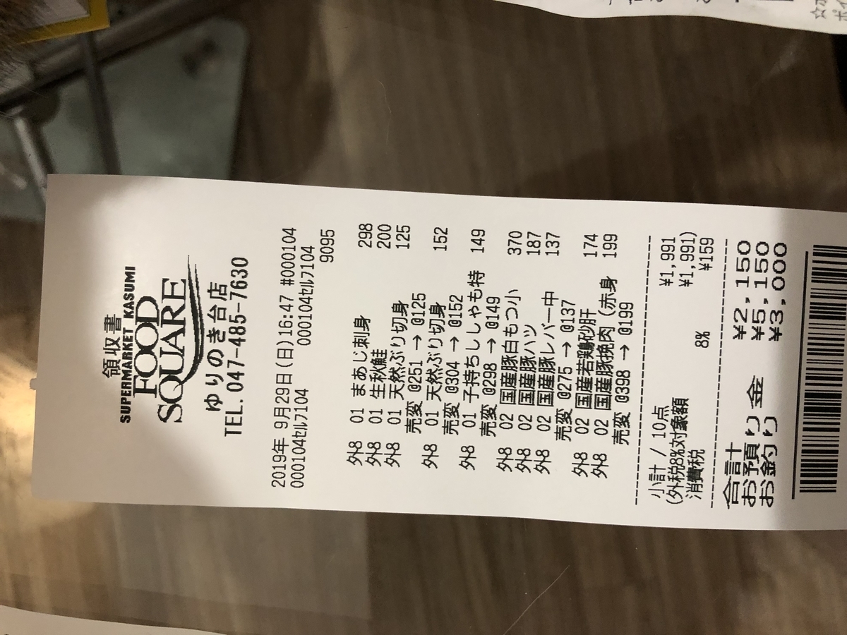 f:id:suminofv:20191005163829j:plain f:id:suminofv:20191005163829j:plain