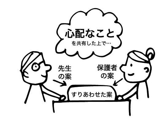 f:id:suminotiger:20190418094052j:plain f:id:suminotiger:20190418094052j:plain