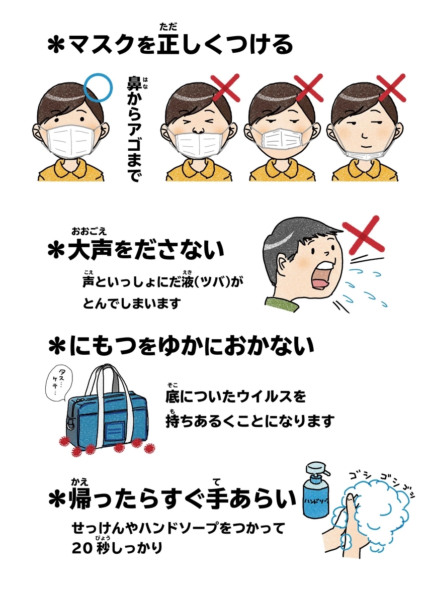 f:id:suminotiger:20200403120605j:plain f:id:suminotiger:20200403120605j:plain