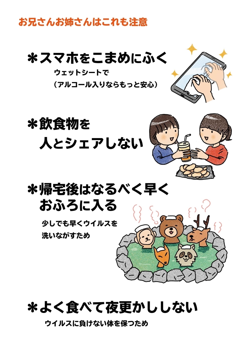f:id:suminotiger:20200403120608j:plain f:id:suminotiger:20200403120608j:plain