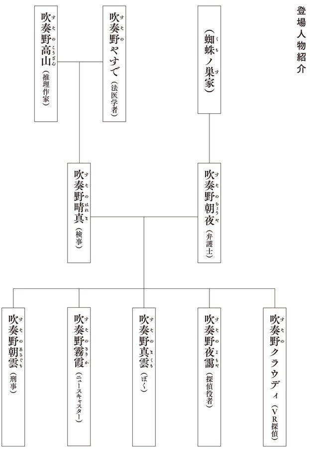 f:id:sumiori:20200726013932j:plain f:id:sumiori:20200726013932j:plain