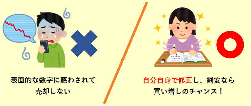 来期予想の数値は鵜呑みにしない