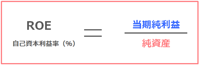 ROEの計算式