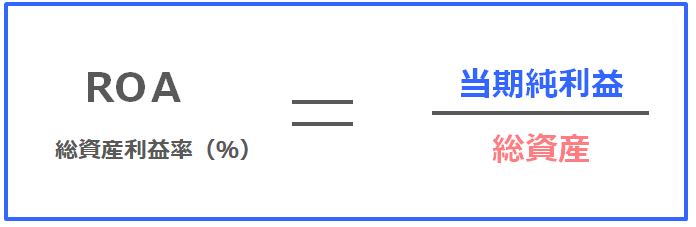 ROAの計算式