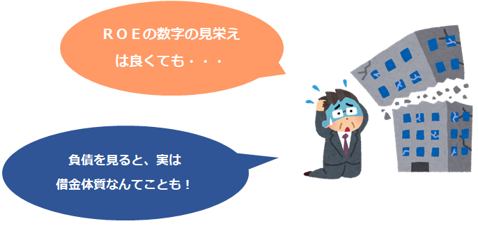 借金体質の会社かも