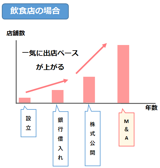aaplのロゴバナー