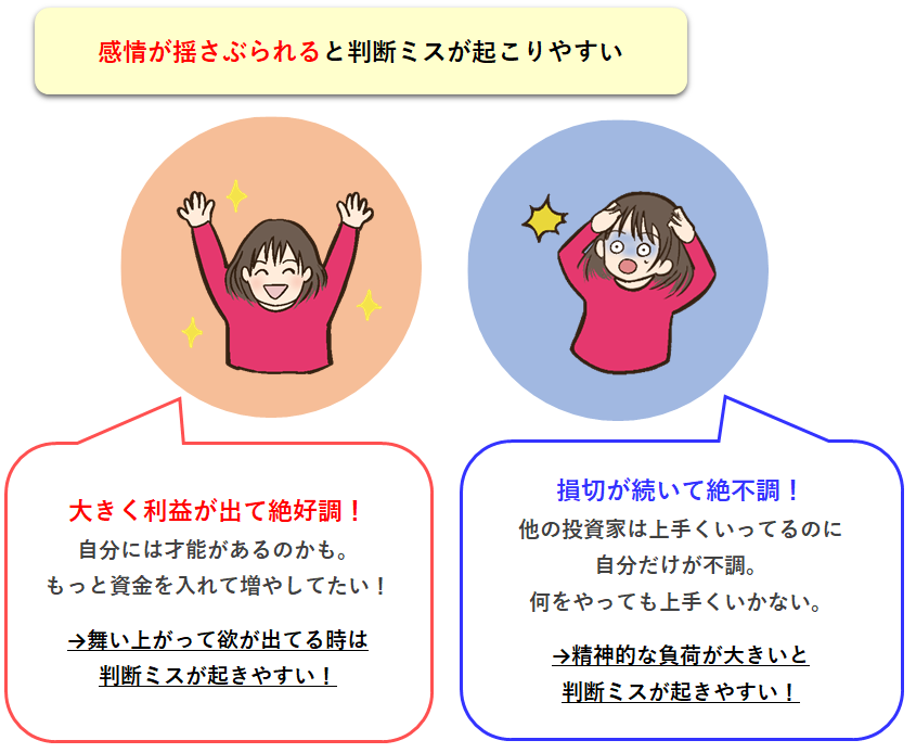 投資余力を感情面を考慮して増減する
