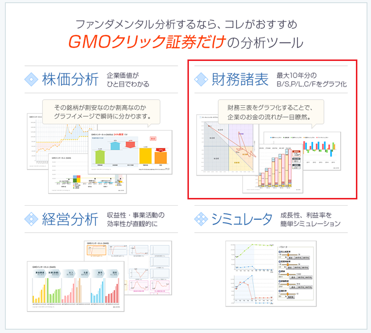 GMOクリック証券の財務分析ツールが凄い