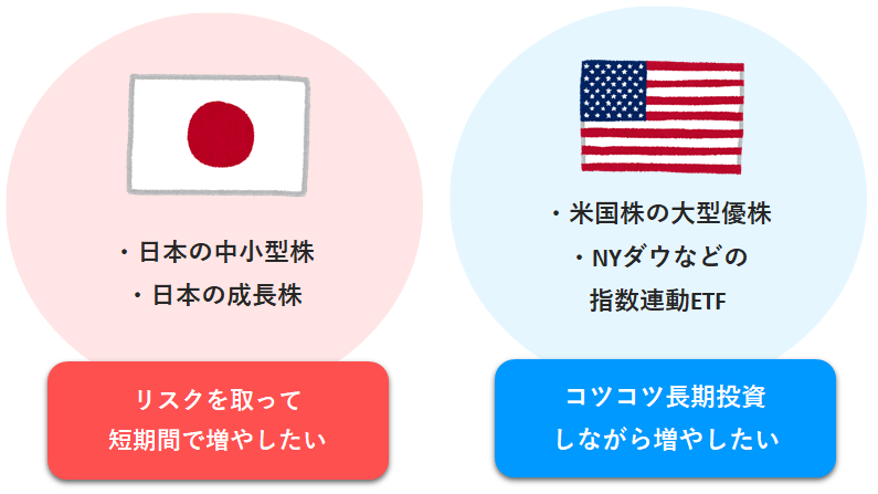 日本株と米国株の特徴