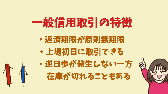 一般信用取引の特徴