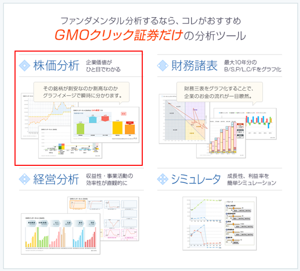 GMOクリック証券の株価分析ツール