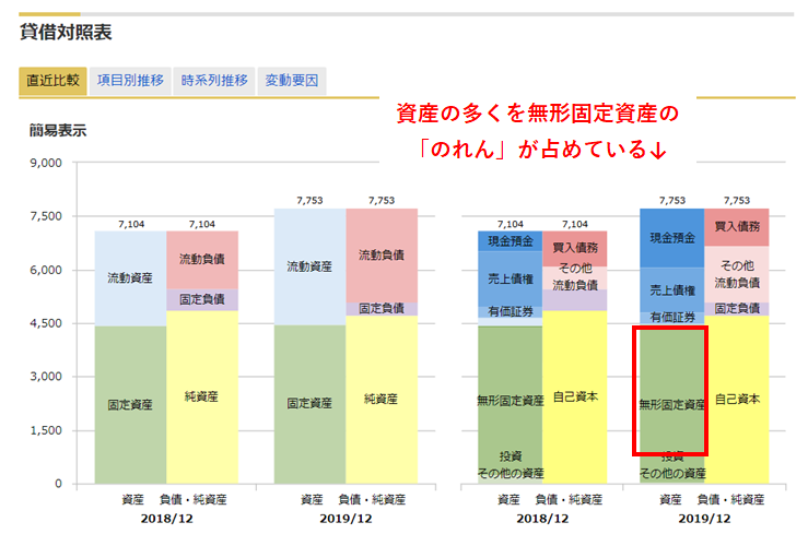 f:id:sumire100m:20210215141734p:plain