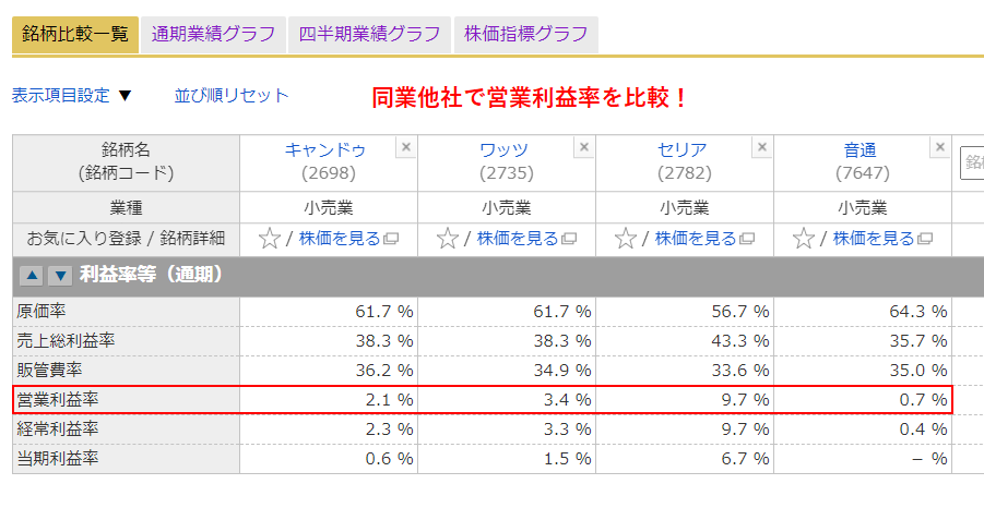 f:id:sumire100m:20210324171212p:plain