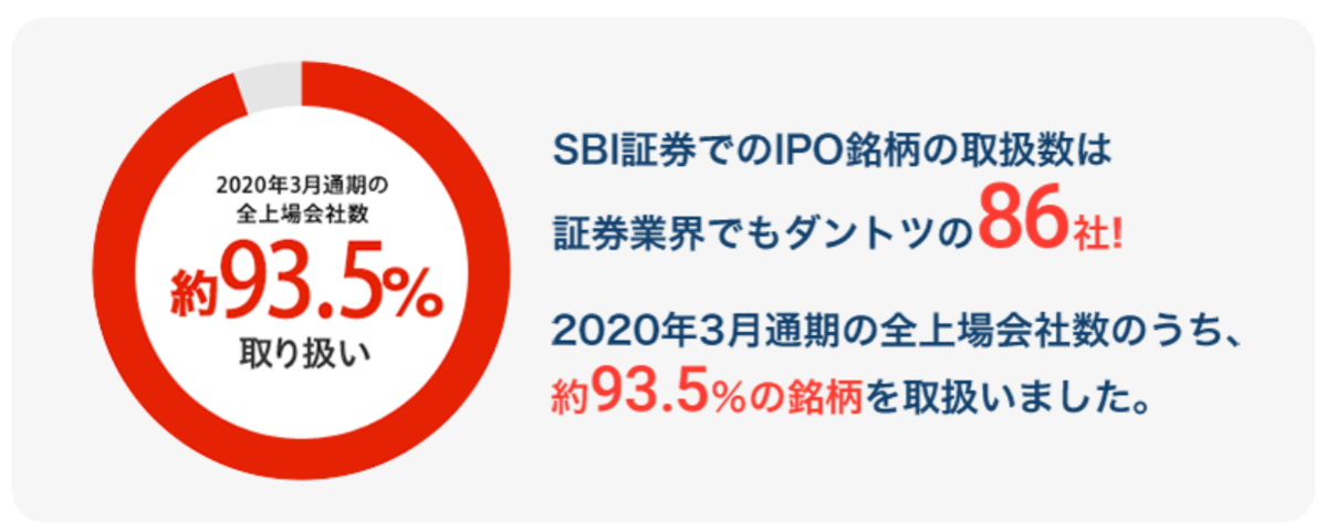 f:id:sumire100m:20210401155905p:plain